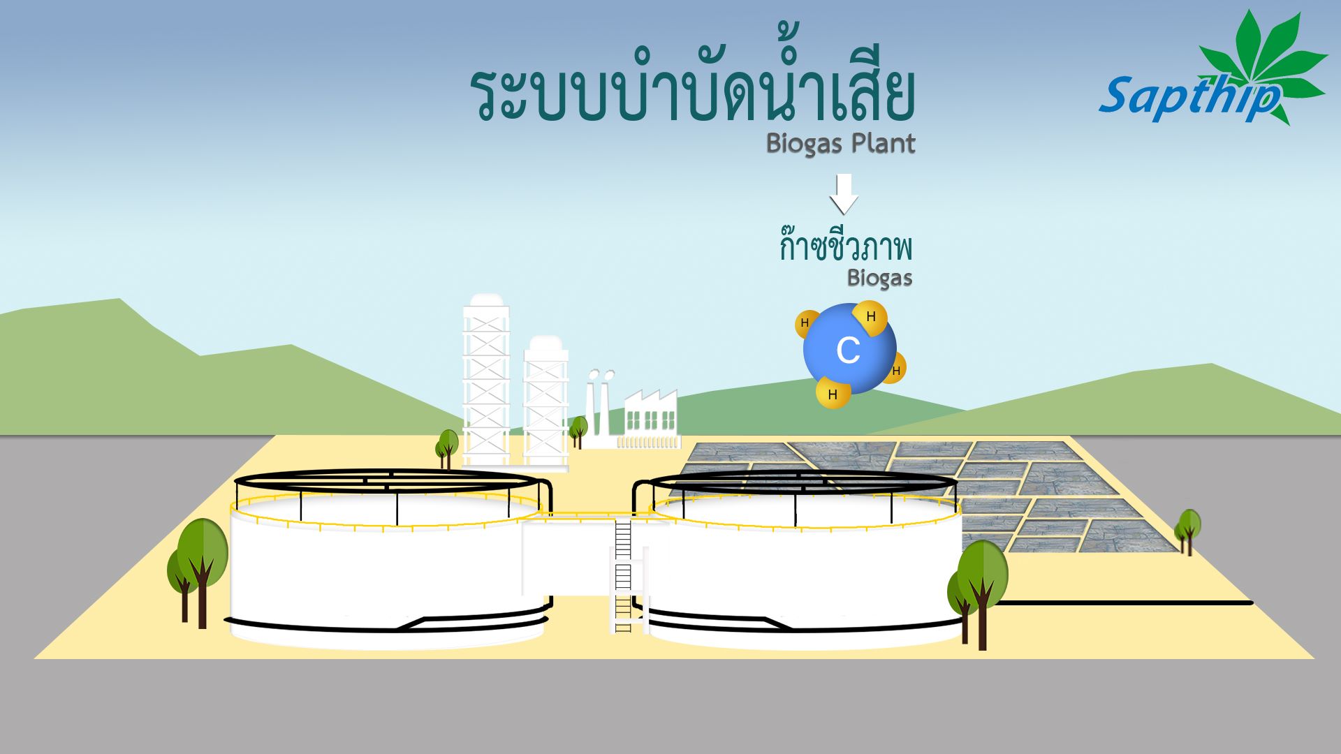 BiogasPage2Final