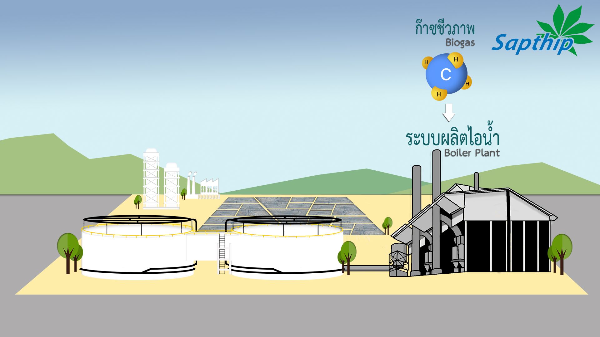 BiogasPage3Final